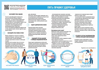 Вакцинация от COVID-19